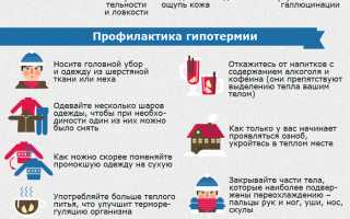 Переохлаждение и обморожение: симптоматика и первая помощь
