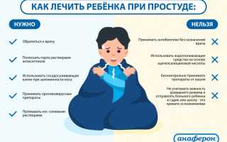 Первая помощь при признаках простуды у ребенка