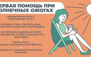 Что делать и как оказать помощь при солнечном ожоге