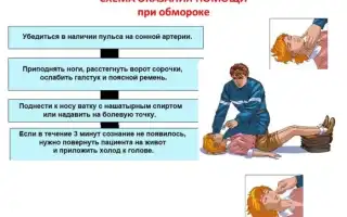 Что делать при обмороке или потере сознания?
