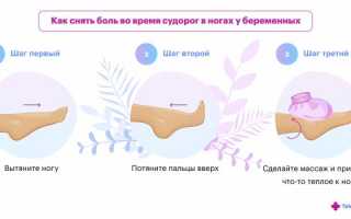 Судороги при беременности: что с этим делать