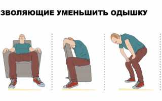 Сердечная астма: причины и неотложная помощь