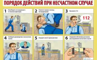 Что делать при несчастных случаях дома или на производстве