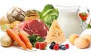 Самые лучшие продукты для поддержания здоровья суставов