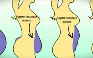 6 методов убрать возрастной живот после 45 женщине