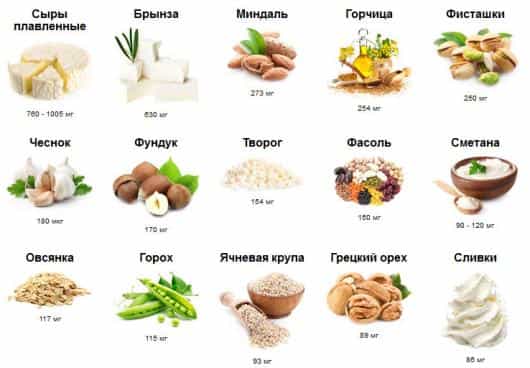 кальций