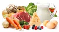 лучшие продукты для суставов