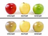 яблоки