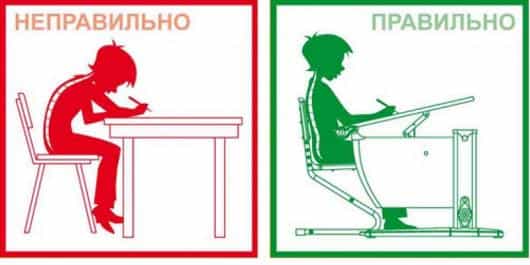 осанка